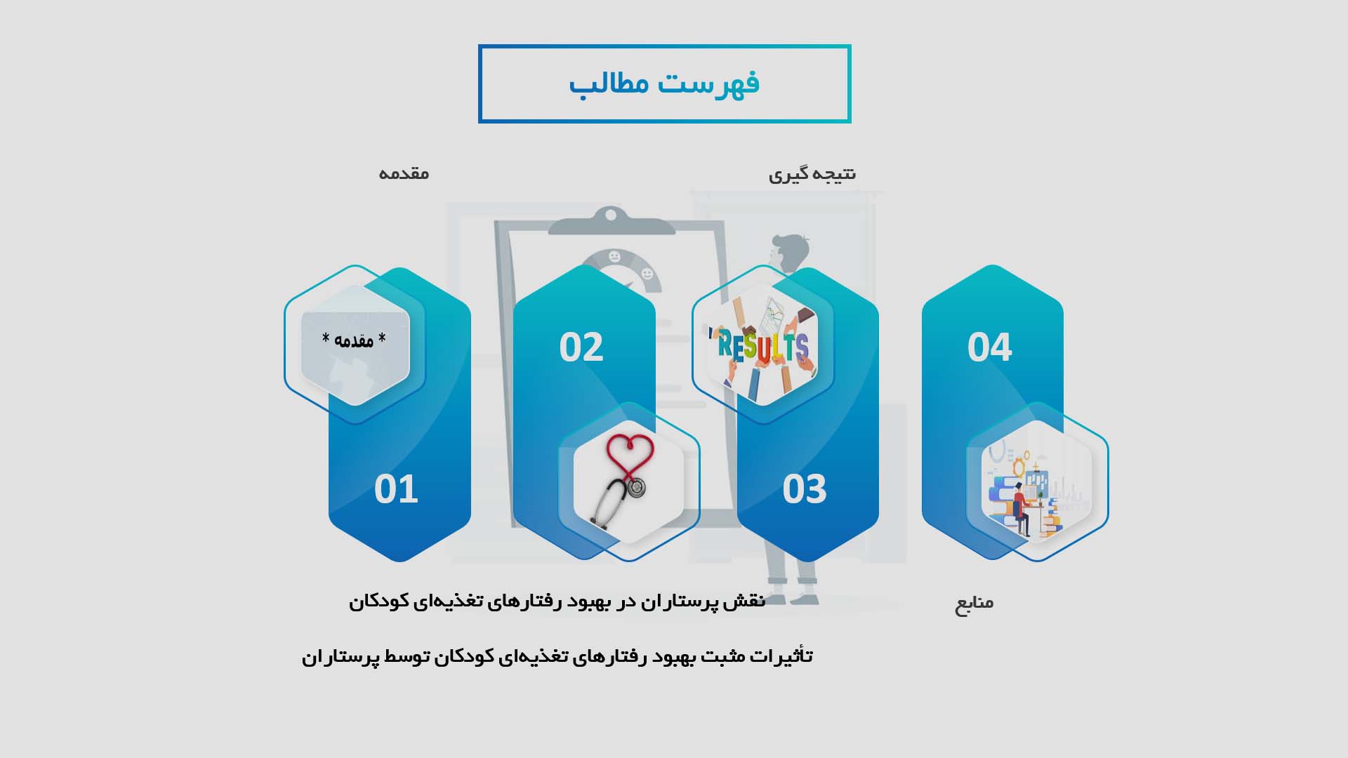 پاورپوینت تأثیرات پرستاری بر بهبود رفتارهای تغذیه‌ای کودکان